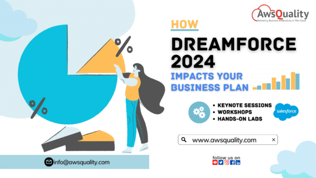 Dreamforce 2024: How It Will Affect Your Business Plan and Strategies?
